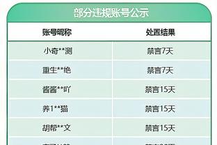 独木难支！字母哥20中10空砍25分10板11助 正负值-14